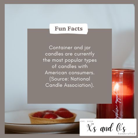 Fun Fact: What is your favorite style of candle? Or do you have a lot of each style? #jarcandles #containercandles #candles What Is Your Favorite, Candle Containers, Fun Fact, Candle Making, Candle Jars, Fun Facts, Candles