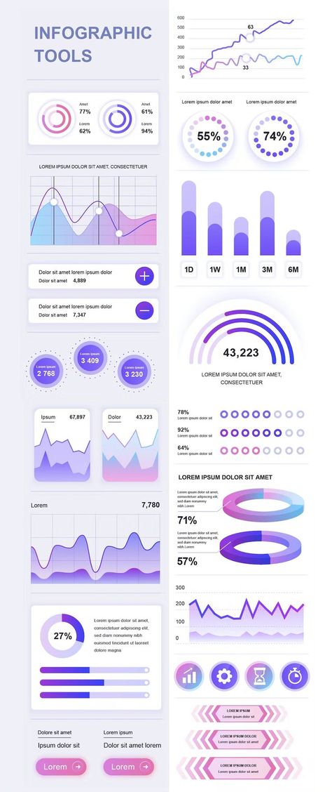 Project Timeline Template, Simple Infographic, Illustration Infographic, Infographics Template, Infographic Design Template, Infographic Template, Infographic Templates, Infographic Design, Mind Blown