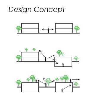 Level Difference Architecture, Levels Architecture Concept, Building Height Diagram, Architecture Design Presentation, Concept Models Architecture, Conceptual Architecture, Architecture Concept Diagram, Architecture Design Sketch, Building Concept