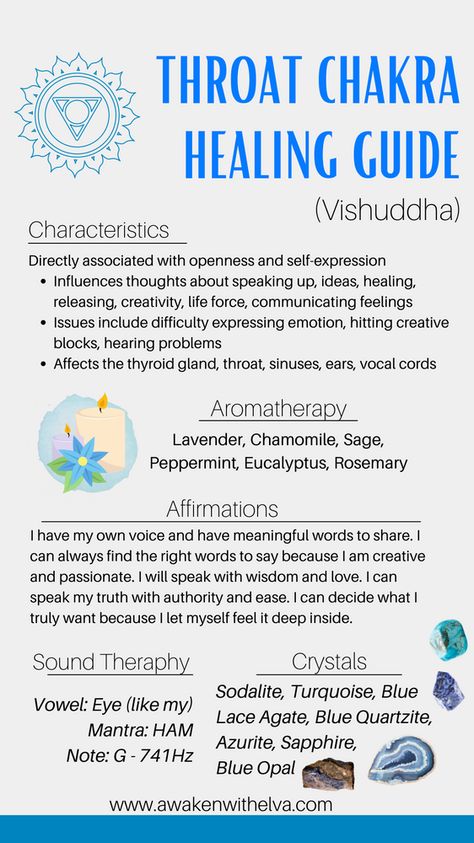 #chakras #throatchakra #healing #spiritual #aromatheraphy #character #soundtheraphy #crystals #metapyshical #psychic #affirmations #vishuddha #sapphire #sodalite #meditation #chakrameditation #selfexpression #speakup #communication #expression #goals #emotions #creativity #creativeblocks Shadow Work Throat Chakra, Heal Throat Chakra, Throat Chakra Meditation, Overactive Throat Chakra Healing, Throat Chakra Clearing, Sodalite Affirmation, Chakra Balancing Meditation, Chakra Mantra, Vishuddha Chakra