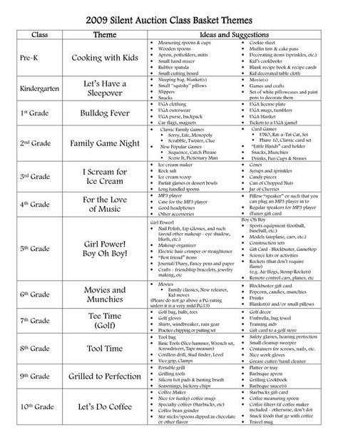 school auction class project ideas | 2009 Silent Auction Class Basket Themes Silent Auction Class Auction Class Project Ideas, Class Project Ideas, Auction Basket Themes, School Auction Class Projects, Basket Themes, Silent Auction Basket, Class Auction Projects, Tricky Tray, Auction Gift Basket Ideas