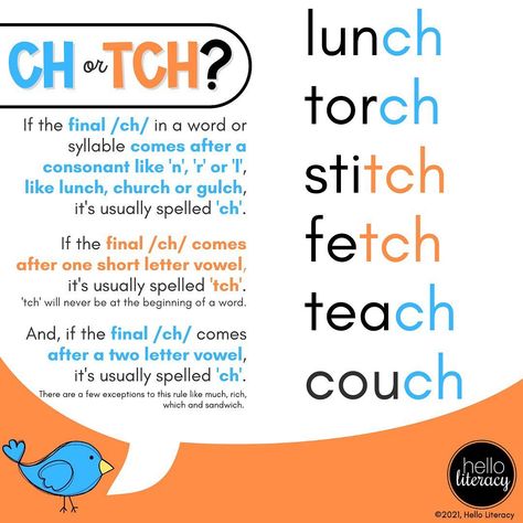 Jen Jones • Hello Literacy® on Instagram: “If the final /ch/ in a word or syllable comes after a consonant like 'n', 'r' or 'l', like lunch, church or gulch, it's usually spelled…”