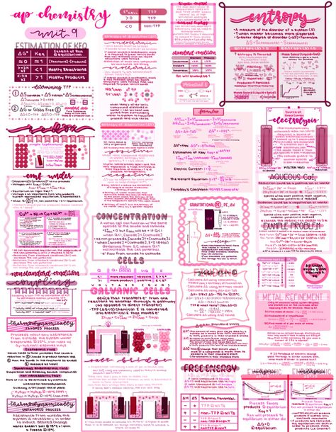 ap chemistry one-pager using goodnotes 5 Chemistry One Pager, Chemistry Notes Periodic Trends, Ap Biology Notes Chemistry Of Life, Ap Chemistry Notes, Chemistry A Level, Gen Chem, A Level Chemistry Revision, One Pager Design, Chem Notes