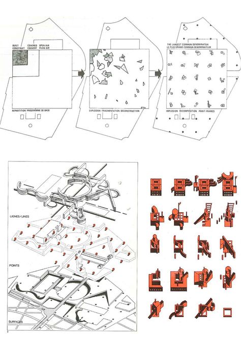 Bernard Tschumi, Soviet Architecture, Conceptual Image, Writing Images, Urban Analysis, Deconstructivism, Plan Paris, Milwaukee Road, Rem Koolhaas