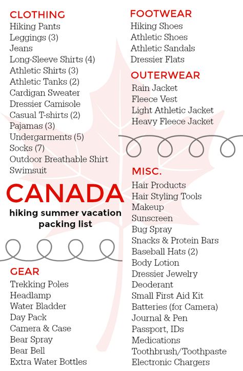 Summer Hiking in Canada - Complete Packing List #travel #canada #hiking #packing Canada Travel Packing List, Outfits For Vancouver Canada, Banff Packing List Summer, Summer Canada Outfit, Banff Outfit Summer, Canada Summer Outfit, Canada Moodboard, Vancouver Outfits, Canada Packing List