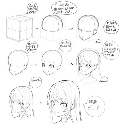 Drawing 3/4 Face, Drawing Guidelines, Anime Face Drawing, Drawing Hair Tutorial, Manga Tutorial, 얼굴 드로잉, Anime Tutorial, Body Drawing Tutorial, 얼굴 그리기