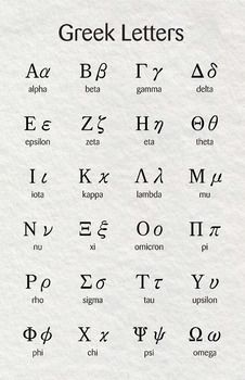 The Greek Alphabet. Ancient Greek Alphabet, Greek Mythology Poster, Greek Symbols, Morse Code Words, Learn Greek, Greek Symbol, Alphabet Symbols, Greek Mythology Gods, Math Poster