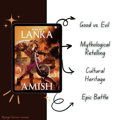 📚 Book Name: War of Lanka by Amish Tripathi 🎭 Genre: Mythological Fiction ⭐️ My Rating: 5/5 📚 About the Book📚 War of Lanka by Amish Tripathi. This book is the fourth in the Ram Chandra series, and it brings everything to an epic climax. Like, seriously, the stakes have never been higher. The way Amish weaves the storyline is so captivating. The battle scenes are intense, and the strategies and twists will keep you on the edge of your seat. I was so invested in every character’s fate – Ram,... Book Names, Bring It On, Books