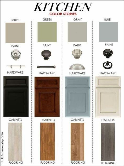 We have put up several of our favorite show-stopping dark brown cabinets kitchen to motivate you to redesign your very own kitchen. (paid link) Click on the image for additional details. Top Kitchen Paint Colors, Prepare Meals, Brown Cabinets, Kitchen Paint Colors, New Kitchen Cabinets, Kitchen Color, Kitchen Paint, Trendy Kitchen, Painting Kitchen Cabinets