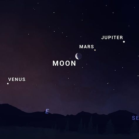 Planet Alignment, Mars Moons, Planets Aligned, Celestial Event, Venus And Mars, Nasa Jpl, Andromeda Galaxy, Before Sunrise, Future Wife