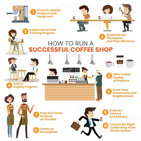 How to Run a Successful Coffee Shop - 10 Tips for Cafés Successful Coffee Shop Tips, Small Bar Ideas Business Coffee Shop, Simple Coffee Shop Menu Ideas, Small Cafe Business Plan, Coffee Store Ideas Design, Open A Cafe Business, Own A Coffee Shop, Coffee Shop Opening Ideas, Coffee Shop Set Up Ideas