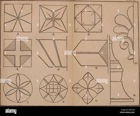 Download this stock image: Elements of plane and solid free-hand geometrical drawing, with lettering; and some elements of geometrical ornamental design, including the principals of harmonic angular ratios, etc. In three parts (14753973006) - M891RB from Alamy's library of millions of high resolution stock photos, illustrations and vectors. Geometrical Drawing, Plane Geometry, Photo Elements, Ornamental Design, Public Domain Images, Free Hand, Book Worms, Geometry, High Resolution