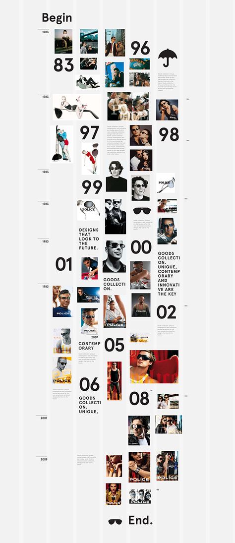 12+ New Timeline Infographic Ideas, Templates & Examples - Daily Design Inspiration #39 Make Up Guide, Interaktives Design, Graphic Design Magazine, Mises En Page Design Graphique, Visuell Identitet, Logos Retro, Timeline Infographic, Timeline Design, Ppt Design