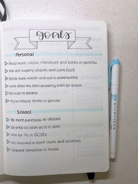 30 June Bullet Journal Ideas You'll Love - Its Claudia G 2023 Journal Ideas Goals, Goals And Plans Journal, Yearly Goals Planner Ideas, How To Write Goals In Diary, Bujo Resolutions Spread, New Years Resolutions Journal Ideas, Diary Goals Ideas, Resolutions Ideas Aesthetic, Journal Ideas For Goals