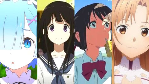 Take our waifu quiz and find who your anime waifu is.. Girlfriend Quiz, Anime Quiz, Anime Quizzes, Fun Questions, Quiz Questions And Answers, Your Lie In April, Character Base, Haikyuu Characters, You Lied