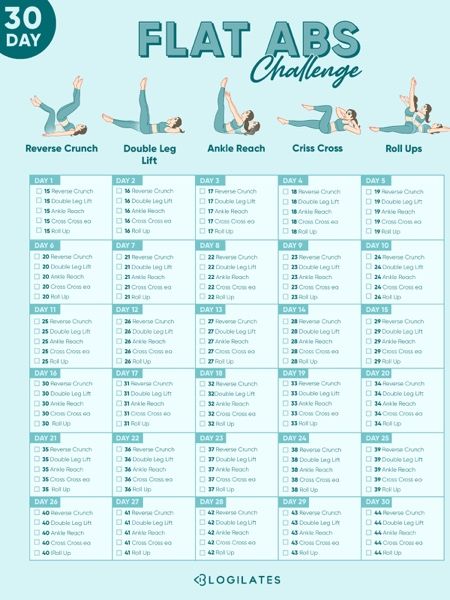 30 day ab challenge, 30 day legs challenge, 30 day thighs challenge, and 30 day butt lift challenge! Find more full body workouts and pilates workouts and grab the details for each of these fitness challenges over at blogilates.com. Flat Abs Challenge, Workout Challange, Month Workout Challenge, 30 Day Ab Challenge, Ab Workout Challenge, Pilates Challenge, Gym Antrenmanları, 30 Day Abs, Month Workout