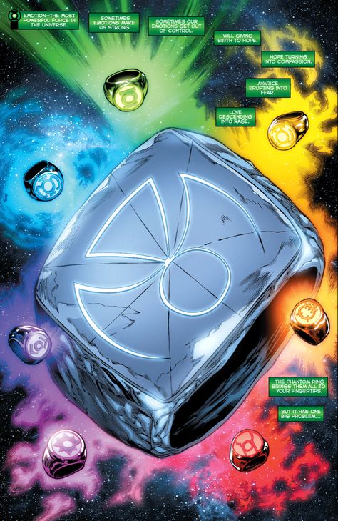 Phantom Ring Dc, Lantern Rings Dc, Dc Lantern Corps, Phantom Lantern, Blue Lantern Ring, Blue Lantern Corps, Green Lantern Ring, Green Lantern Logo, Lantern Rings