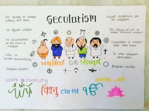 Secularism poster Diwali Painting, India Poster, Handmade Poster, Anniversary Cards Handmade, Indian Constitution, Freedom Of Religion, Boho Art Drawings, Collage Art Projects, Creative Drawing Prompts