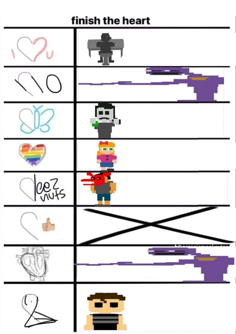 The aftons and the Emilys Fnaf Alignment Chart, Alignment Chart, Fnaf 5, 30 Day Drawing Challenge, Robot Animal, Michael Afton, Afton Family, Fnaf Movie, Fnaf Comics