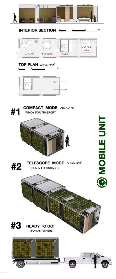 Portable housing by Felipe Campolina, via Behance Portable Home, Portable Container House, Container Concept, Container Home Compound, Container Van House Design Philippines, Coodo Modular House, Mobile Architecture, Tiny Homes, Shipping Container Fortress