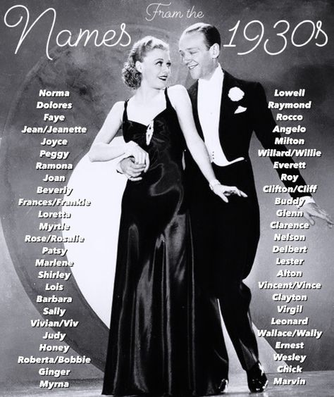 List of baby names. 1930s inspired boy and girl names. Old Hollywood baby names. Old Hollywood names. Names from the Great Depression. Ginger Rogers 1930s, 1920 Names, 1930s Names, 1940s Names, 60s Names, 50s Names, 70s Names, Old Names Vintage, 90s Names