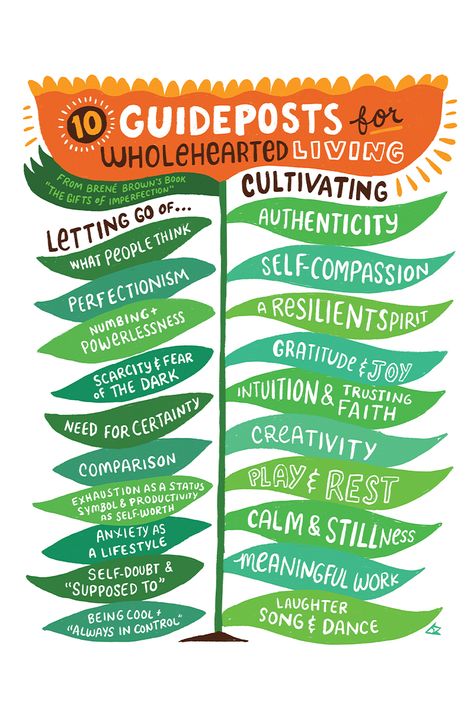 Andrea Pippins - Brené Brown The Gifts Of Imperfection, Gifts Of Imperfection, Brene Brown Books, Wholehearted Living, Teaching Graphic Design, Auditory Processing Disorder, The Gift Of Imperfection, Brené Brown, Fear Of The Dark