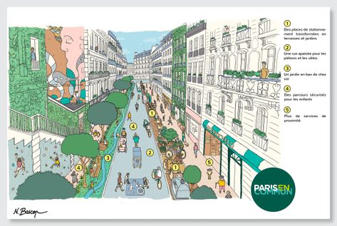 Paris's mayor, Anne Hidalgo, wants to build a '15-minute city' University Of Paris, Urban Forest, School Playground, Bike Lane, Central City, Street Design, Smart City, City Bike, City Street