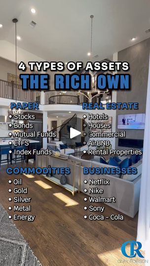 Multi Family Real Estate Investing, Multifamily Real Estate Investing, How To Invest In Real Estate With No Money, Benefits Of Investing In Real Estate, Real Estate Investing Books, Wealth Building, Rental Property, Real Estate, Hotel