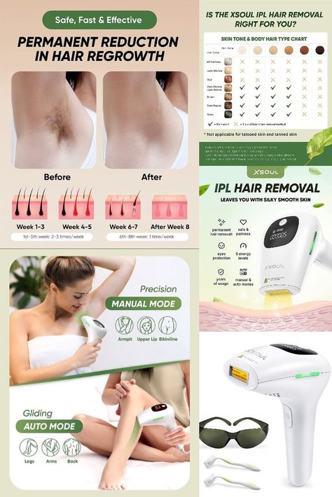 Waxing Vs Shaving, Hair Type Chart, Natural Hair Removal Remedies, Best Permanent Hair Removal, Permanent Hair Removal Cream, Permanent Facial Hair Removal, Lip Hair Removal, Face Hair Removal, Korean Beauty Tips