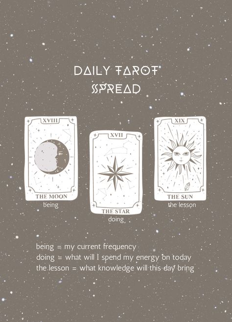 3 Card Tarot Spread, Love Tarot Spread, Oracle Card Spreads, Tarot Reading Spreads, Tarot Interpretation, Learning Tarot Cards, Free Tarot Reading, Tarot Card Spreads, Tarot Book