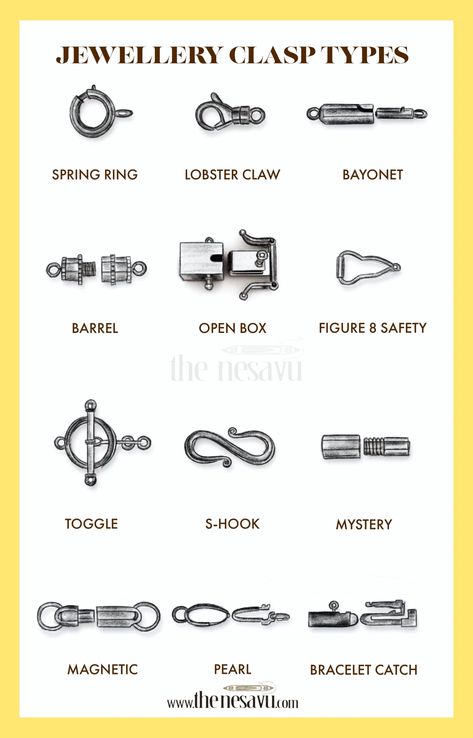 Locking Mechanism Design Ideas, Mechanism Design Ideas, Jewelry Findings Guide, Mechanism Design, Jewelry Facts, Jewelry Knowledge, Jewelry Hooks, Jewellery Design Sketches, Jewelry Education