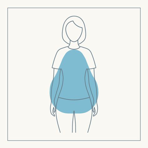 The Facts About Figures: The Pear Shape | Stitch Fix Style Peach Body Shape Outfit, Peach Body Shape, Classic Womens Style, I Love Shirt, Apple Fashion, Wider Hips, Queenstown Nz, Shape Fashion, Stitch Fix Style