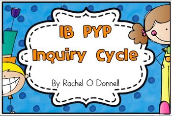 Ib Bulletin Board Ideas, Who We Are Pyp Activities, Ib Bulletin Boards, Inquiry Cycle Pyp, Inquiry Cycle, Pyp Unit Of Inquiry Bulletin Board, Weather Bulletin Board, Kath Murdoch Inquiry Cycle, Ib Classroom