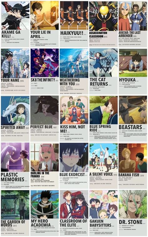 Anime Collage Aesthetic, Romance Anime Aesthetic, Anime Movies To Watch List, Best Anime To Watch, Best Animes To Watch, Anime Poster Design, Poster Wall Collage, Japanese Anime Poster, Anime Movies To Watch