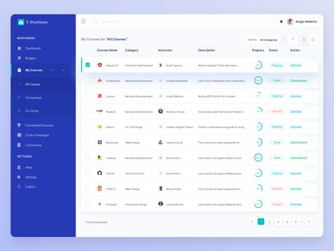 Online Course Dashboard List View Data darkblue webdesign study rewards dashboard design e-learning learning programming course dashboard ui design clean ux ui Cms Design, Software Ui Design, Ui Design Dashboard, Web Dashboard, Data Design, Ui Design Website, List Design, Dashboard Ui, Web Ui Design