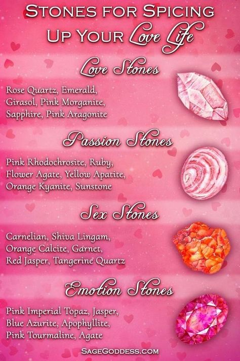 Crystals For Love And Passion, Crystals For Passion, Crystals For Libido, Love Stones Crystals, Crystals For Love Attraction, Crystals For Sexuality, Crystals Love, Witchy Valentines, Stones For Love