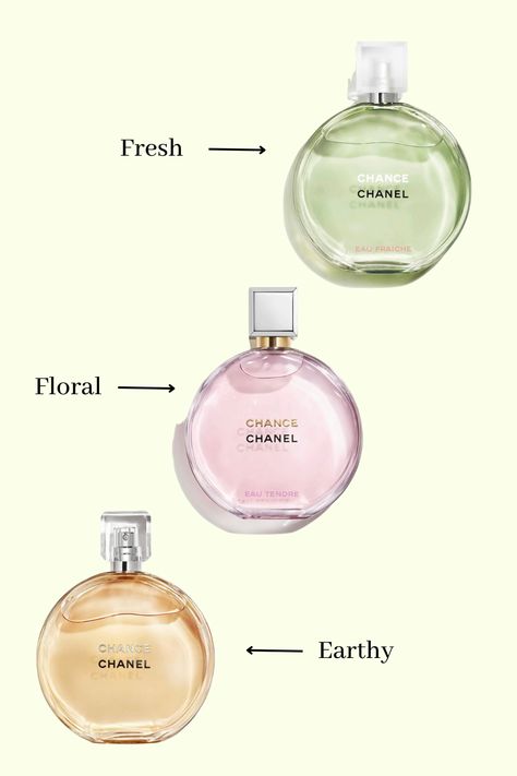 Chanel Tendre Perfume, Chance By Chanel, Chanel Perfume Collection, Chanel Perfume Chance, Chance Chanel Perfume, Summer Parfum, Chanel Chance Perfume, Summer Perfumes For Women, Chance Perfume