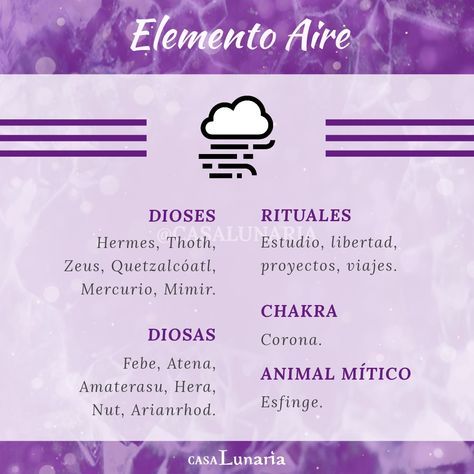 🌀 Elemento Aire 🌀 - Correspondencias mágicas ✨ Natural Magic, Magick Book, Magic Book, Book Of Shadows, Namaste, Mood Boards, Chakra, Witch, Books