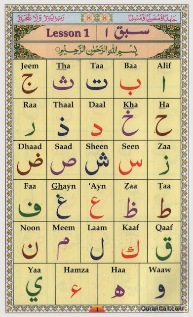 Learn to Read QURAN Online: Noorani Qaida Taal Posters, Arabic Alphabet Letters, Learn Arabic Online, Learn Arabic Alphabet, Arabic Lessons, Arabic Alphabet For Kids, Learn Arabic Language, Arabic Alphabet, Learn Quran