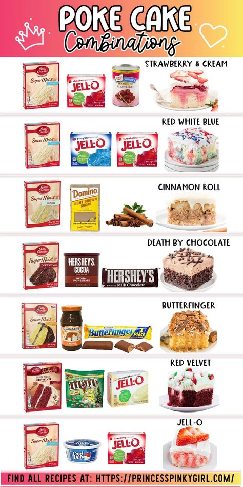 Cake Mix Gift Ideas, Easy Outdoor Upgrades, Easy Box Dessert Recipes, Jennifer Fishkind Recipes, Jell-o Cake Recipes, Box Cake Poke Cake, Poke Cake Recipes Using Box Cake Mixes, Box Desserts Recipes, Cake Mix Soda Recipes