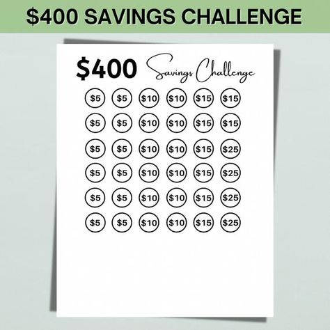 Money Saving Bingo, 500 Savings Challenge Printable, Graduation Savings Challenge, New Car Savings Challenge, Car Savings Challenge, Savings Challenge Bullet Journal, Vacation Fund, Money Saving Methods, Money Saving Techniques