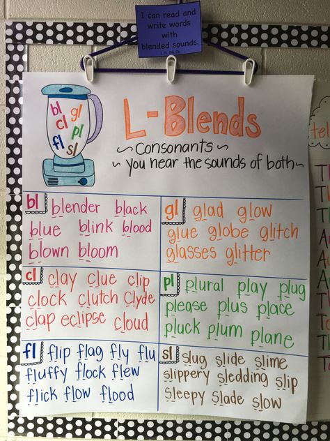 L-Blends Anchor Chart for First Grade Teaching Phonics Kindergarten, First Grade Anchor Charts, Digraphs Kindergarten, Blends Anchor Chart, Anchor Charts First Grade, Ela Anchor Charts, Kindergarten Anchor Charts, L Blends, First Grade Phonics