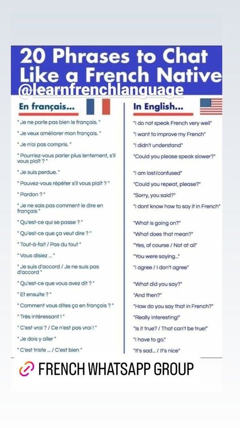 French Beginner, French Notes, French Speaking Activities, Good Adjectives, French Sentences, Speaking French, Useful French Phrases, Learn French Beginner, French Basics