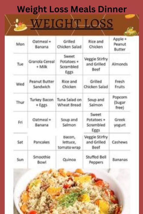 Weight Loss Meals Dinner,weight loss dinner Protein Diet Plan For Women, Breaded Salmon, Diet Plan For Women, Grilled Rice, Protein Diet Plan, Sweet Soup, Apple Oatmeal, Protein Diet, Granola Cereal