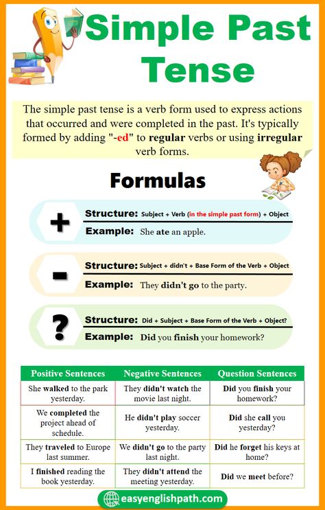 Simple Past Tense: Structure and Examples. Past Simple Tense in English Simple Tenses Chart, Past Simple Form, Tenses Structure Chart, Past Tense Examples, Language Acquisition Theories, Tense Structure, 12 Tenses, Past Simple Tense, Tenses Chart