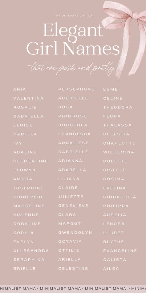 Names For Girls Unique Rp, Feminine Names With Meaning, Elegant Female Names, Elegant Names Girl, Girls Names Aesthetic, Different Astethics Type, Pretty Names For Girls Ideas, Ideas Name For Girl, Girls Names And Meanings