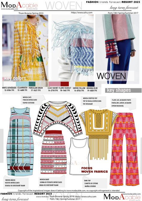 Resort 2023 trend Woven Fashion Trends Summer 23/24, Ss2023 Fashion Trends, Summer 23 Fashion Trends, 2023 Fashion Trends Forecast, Trend Moodboard, Fashion 2023 Summer, Fashion Trending Moodboard, Kidswear Trends, Trend Board