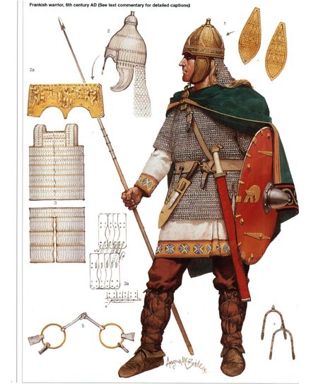 A Frankish warrior of the Migration Period (Dark Ages). Roman Civilization, Roman Centurion, Roman Army, Warriors Illustration, Germanic Tribes, Historical Warriors, Roman Legion, Ancient Warfare, Historical Armor