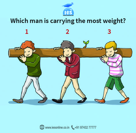 Can you Comment your Answer below👇?  #FridayPuzzle #Answer #Questions #Brainwork #Deepthink Question Answer Games Fun, Funny Brain Teasers, Question And Answer Games, Funny Games For Groups, School Social Media, Geometry Formulas, Picture Quiz, Games For Groups, Math Olympiad