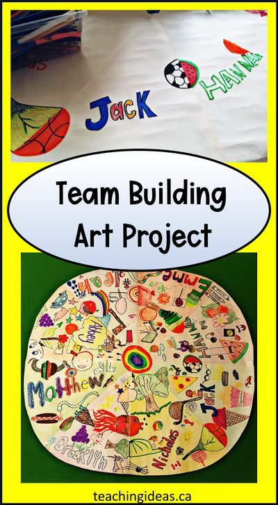 Character Building Activities, Simple Art Activity, Homeschool Art Projects, Character Activities, Fun Team Building Activities, Friendship Activities, Friendship Art, Building Crafts, Art Project For Kids